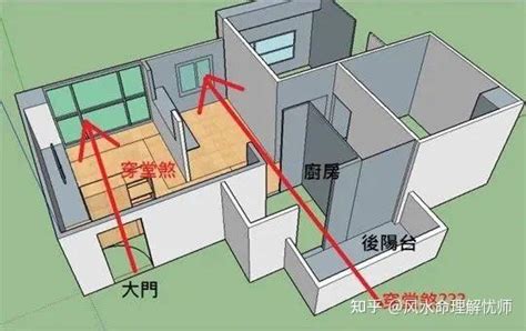 穿心堂|“住宅第一怕，最忌穿堂煞”，这6种方法，轻松、有效化解穿堂煞